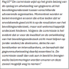 uit het rapport van de Gezondheidsraad uitwisseling data